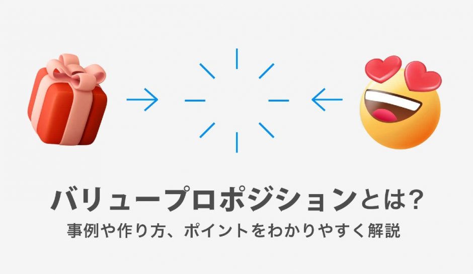 バリュープロポジションとは 事例や作り方 ポイントをわかりやすく解説 テンプレート付き 株式会社モンスターラボ