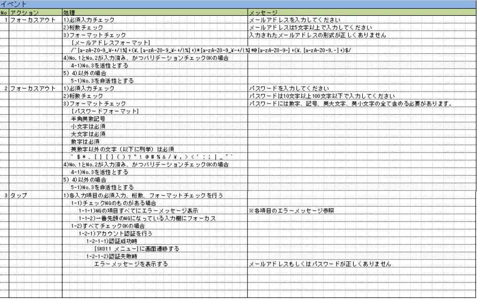 仕様書とは？成功する書き方・ポイントを徹底解説 サンプルやお役立ち  
